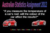 By Keelan Taylor, Khloe Johnson & Callan KnealeBy Keelan Taylor, Khloe Johnson & Callan Kneale “If you measure the temperature of a car’s roof, will the.
