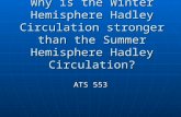 Why is the Winter Hemisphere Hadley Circulation stronger than the Summer Hemisphere Hadley Circulation? ATS 553.