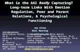 What is the AAI Really Capturing? Long-term Links With Emotion Regulation, Peer and Parent Relations, & Psychological Functioning Joe Allen Nell Manning.