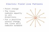 Electric Field Line Patterns Point charge The lines radiate equally in all directions For a positive source charge, the lines will radiate outward.