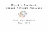 Mopsi – Facebook (Social Network Analysis) Chaitanya Khurana May, 2013.