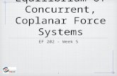 1 Equilibrium of Concurrent, Coplanar Force Systems EF 202 - Week 5.