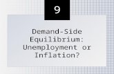 9 9 Demand-Side Equilibrium: Unemployment or Inflation?