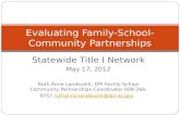 Statewide Title I Network May 17, 2012 Ruth Anne Landsverk, DPI Family-School Community Partnerships Coordinator 608-266-9757 ruthanne.landsverk@dpi.wi.govruthanne.landsverk@dpi.wi.gov.