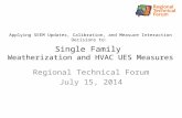Applying SEEM Updates, Calibration, and Measure Interaction Decisions to: Single Family Weatherization and HVAC UES Measures Regional Technical Forum July.