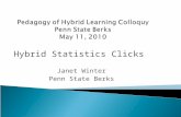 Hybrid Statistics Clicks Janet Winter Penn State Berks.