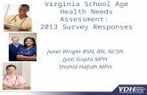 Virginia School Age Health Needs Assessment: 2013 Survey Responses Janet Wright BSN, RN, NCSN Jyoti Gupta MPH Shahid Hafidh MPH.