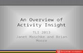 An Overview of Activity Insight TLI 2013 Janet Maschke and Brian Moore.