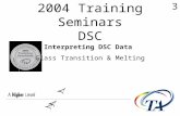 2004 Training Seminars DSC 3 Interpreting DSC Data Glass Transition & Melting.
