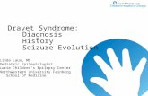 Dravet Syndrome: Diagnosis History Seizure Evolution 1 Linda Laux, MD Pediatric Epileptologist Lurie Children’s Epilepsy Center Northwestern University.