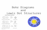 Bohr Diagrams and Lewis Dot Structures. What you’ve already learned in class and from readings You learned that Electrons can exist in different energy.