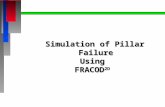 Simulation of Pillar Failure Using FRACOD 2D. Objective n To test the capability of FRACOD 2D in predicting failure of a pillar between two rock excavations.