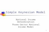 1 Simple Keynesian Model National Income Determination Three-Sector National Income Model.