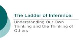 The Ladder of Inference: Understanding Our Own Thinking and the Thinking of Others.