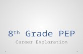 8 th Grade PEP Career Exploration. Overview 1.Learn Colorado Career Cluster Model 2.Log into College in Colorado 3.Complete the College in Colorado Career.