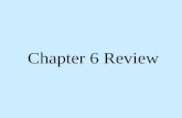 Chapter 6 Review. Name the net A. square prism B. square pyramid C. triangular prism D. triangular pyramid.