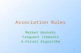 1 Association Rules Market Baskets Frequent Itemsets A-Priori Algorithm.