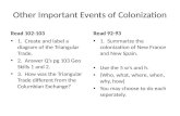 Other Important Events of Colonization Read 102-103 1. Create and label a diagram of the Triangular Trade. 2. Answer Q’s pg 103 Geo Skills 1 and 2. 3.