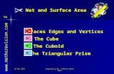 18-May-15Compiled by Mr. Lafferty Maths Dept.  The Cube The Cuboid The Triangular Prism Net and Surface Area Faces Edges and Vertices.