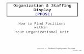 Organization & Staffing Display (PPOSE) How to Find Positions within Your Organizational Unit Prepared by Student Employment Services November 2007.