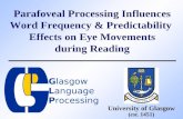 Parafoveal Processing Influences Word Frequency & Predictability Effects on Eye Movements during Reading University of Glasgow (est. 1451) Glasgow Language.