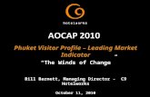 Phuket Visitor Profile – Leading Market Indicator “The Winds of Change” Bill Barnett, Managing Director - C9 Hotelworks October 11, 2010.