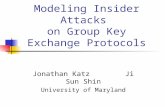 Modeling Insider Attacks on Group Key Exchange Protocols Jonathan Katz Ji Sun Shin University of Maryland.