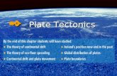 2 Plate Tectonics. Chapter 2: Plate Tectonics Theory of plate tectonics  “Plate Tectonics” explains why the plates of the earth are moving.  The main.