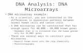 DNA microarray example: –As a scientist, you are interested in the differences in expression patterns between normal human cells and cancer cells –A DNA.