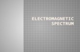 Electromagnetic Radiation-transverse energy waves produced by electrically charged particles.  Has the properties of both waves and particles.  These.