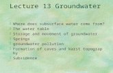 Lecture 13 Groundwater §Where does subsurface water come from? §The water table §Storage and movement of groundwater §Springs §groundwater pollution §Formation.