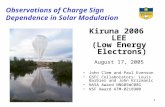 1 Observations of Charge Sign Dependence in Solar Modulation Kiruna 2006 LEE (Low Energy Electrons) August 17, 2005 John Clem and Paul Evenson GSFC Collaborators: