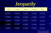 Jeopardy SaltsAcidsBasesProducts Misc. Q $100 Q $200 Q $300 Q $400 Q $500 Q $100 Q $200 Q $300 Q $400 Q $500 Final Jeopardy.