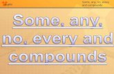 Inglês Some, any, no, every and compounds. Inglês Some, any, no, every and compounds With countable nouns we can use a/an and some. Ex: Sue has got a.