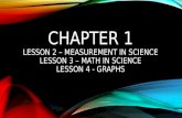 CHAPTER 1 LESSON 2 – MEASUREMENT IN SCIENCE LESSON 3 – MATH IN SCIENCE LESSON 4 - GRAPHS.