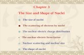 Chapter 3 The Size and Shape of Nuclei ◎ The size of nuclei ● The scattering of electron by nuclei ◎ The nuclear electric charge distribution ● The nuclear.