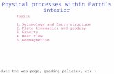 Physical processes within Earth’s interior Topics 1.Seismology and Earth structure 2.Plate kinematics and geodesy 3.Gravity 4.Heat flow 5.Geomagnetism.