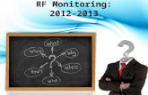 RF Monitoring: 2012-2013. RF Monitoring  RF Monitoring will still have its own guidance document for 2012-2013  .