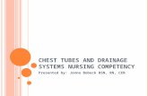CHEST TUBES AND DRAINAGE SYSTEMS NURSING COMPETENCY Presented by: Jonna Bobeck BSN, RN, CEN.