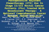 Postoperative Adjuvant Chemotherapy (CTX) Use In Stage II/III Rectal Cancer Patients (Pts) Treated With Neoadjuvant Therapy: A National Comprehensive Cancer.