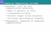 Chemical Regulating Systems  Hormones: cell to cell communication molecules  Made in gland(s) or cells  Transported by blood  Distant target tissue.