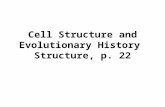 Cell Structure and Evolutionary History Structure, p. 22.