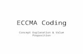 ECCMA Coding Concept Explanation & Value Proposition.