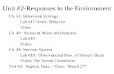 Unit #2-Responses to the Environment Ch. 51: Behavioral Ecology Lab #17-Invert. Behavior Video Ch. 49: Senses & Motor Mechanisms Lab #18 Video: Ch. 48: