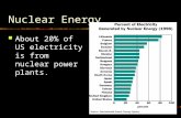 Nuclear Energy About 20% of US electricity is from nuclear power plants.