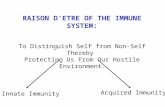 RAISON D’ETRE OF THE IMMUNE SYSTEM: To Distinguish Self from Non-Self Thereby Protecting Us From Our Hostile Environment. Innate Immunity Acquired Immunity.