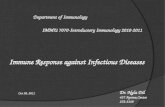 Immune Response against Infectious Diseases Department of Immunology IMMU 7070-Introductory Immunology 2010-2011 Dr. Nyla Dil 437 Apotex Centre 272-3149.