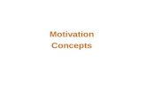 Motivation Concepts What Is Motivation? Direction Persistence Intensity.