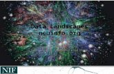 Data Landscapes neuinfo.org Anita Bandrowski, Ph. D. University of California, San Diego.