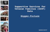 Supportive Services for Veteran Families (SSVF) Data Bigger Picture Updated 5/22/14.